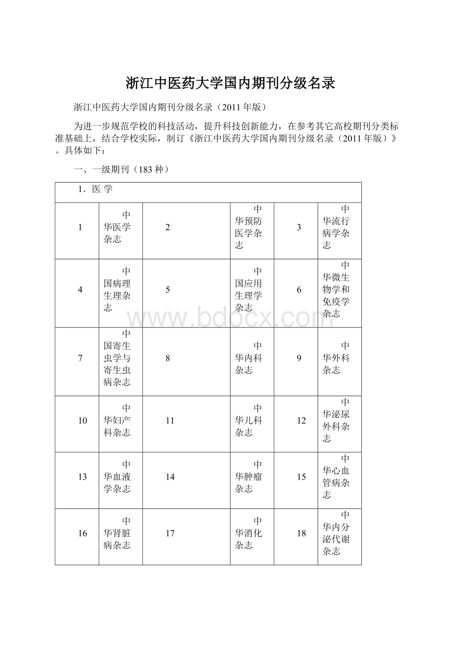 浙江中医药大学国内期刊分级名录.docx