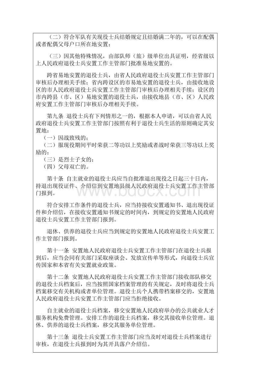 江西省实施退役士兵安置条例办法Word格式文档下载.docx_第3页