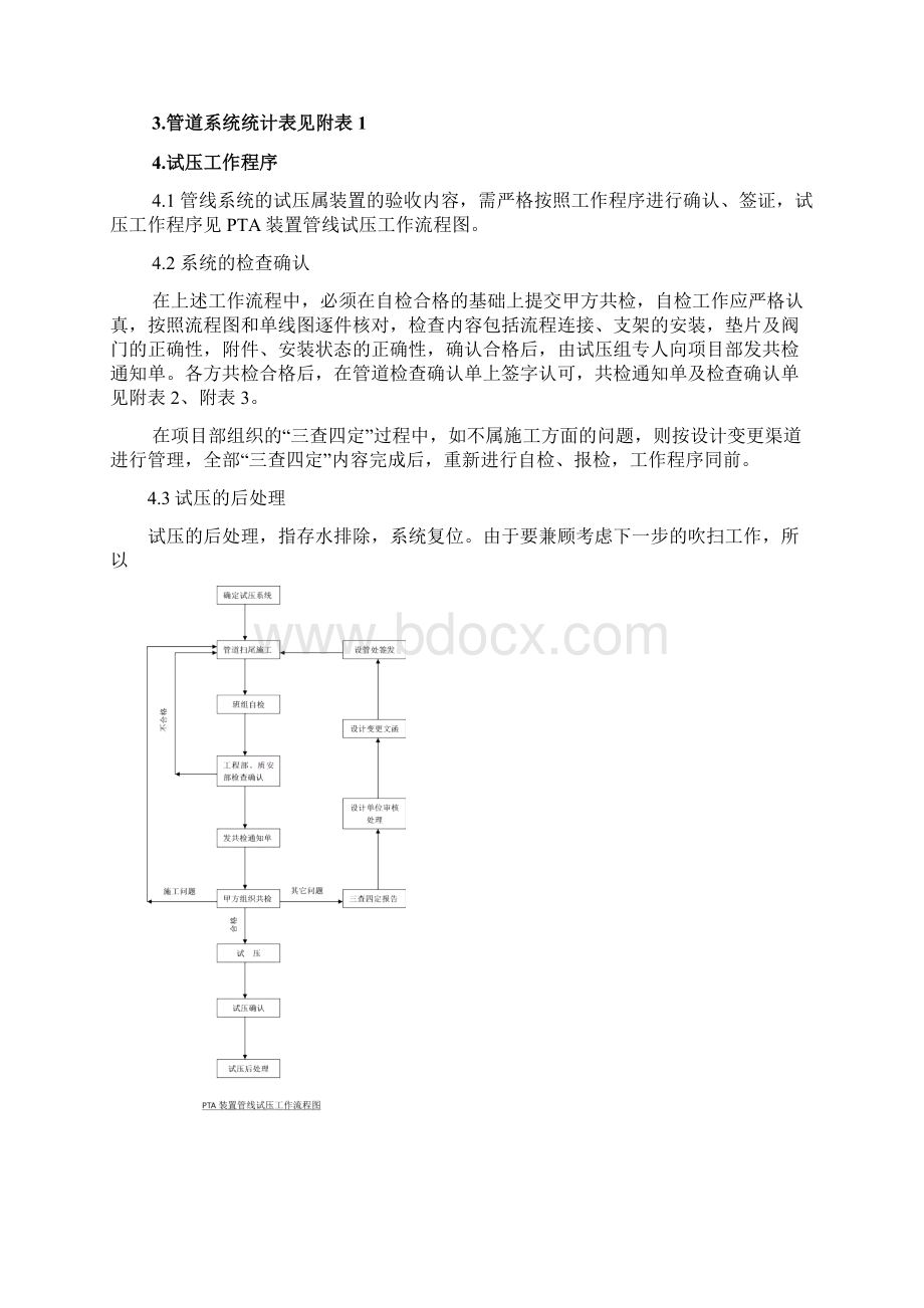 管道试压方案1doc.docx_第2页