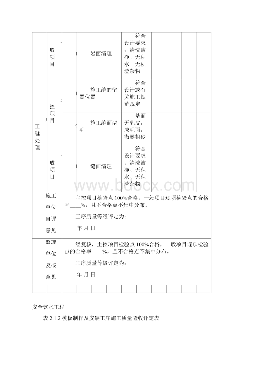 柱砼质量评定表文档格式.docx_第3页