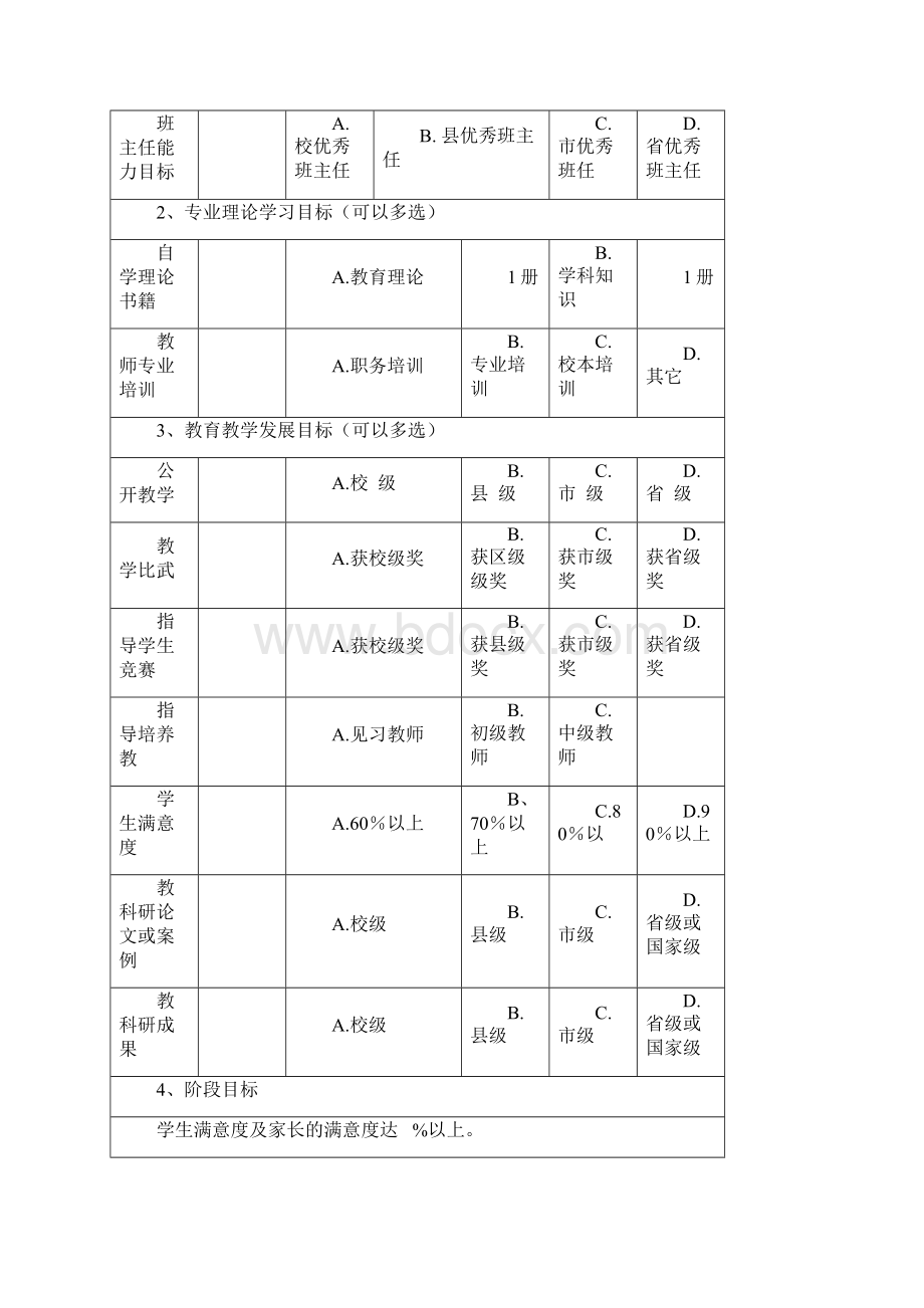 名师工作室个人档案.docx_第2页