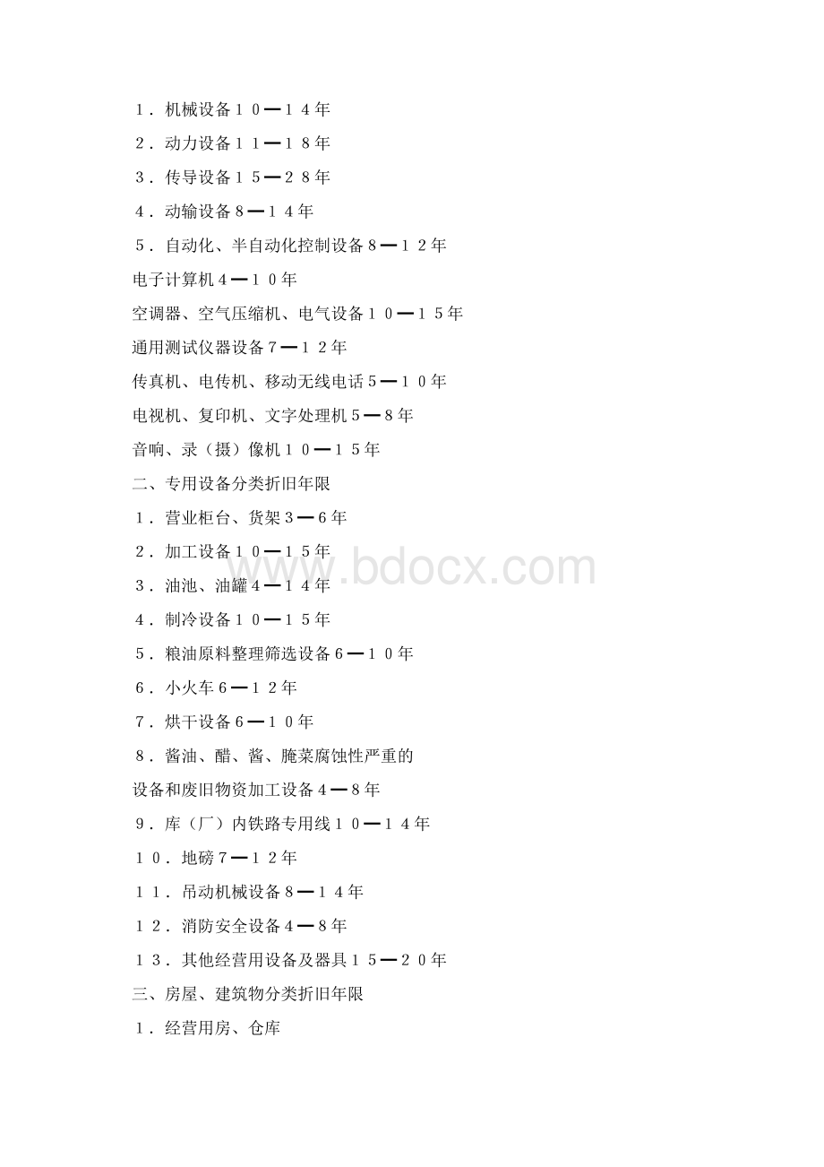 财务固定资产固定资产折旧年限.docx_第3页