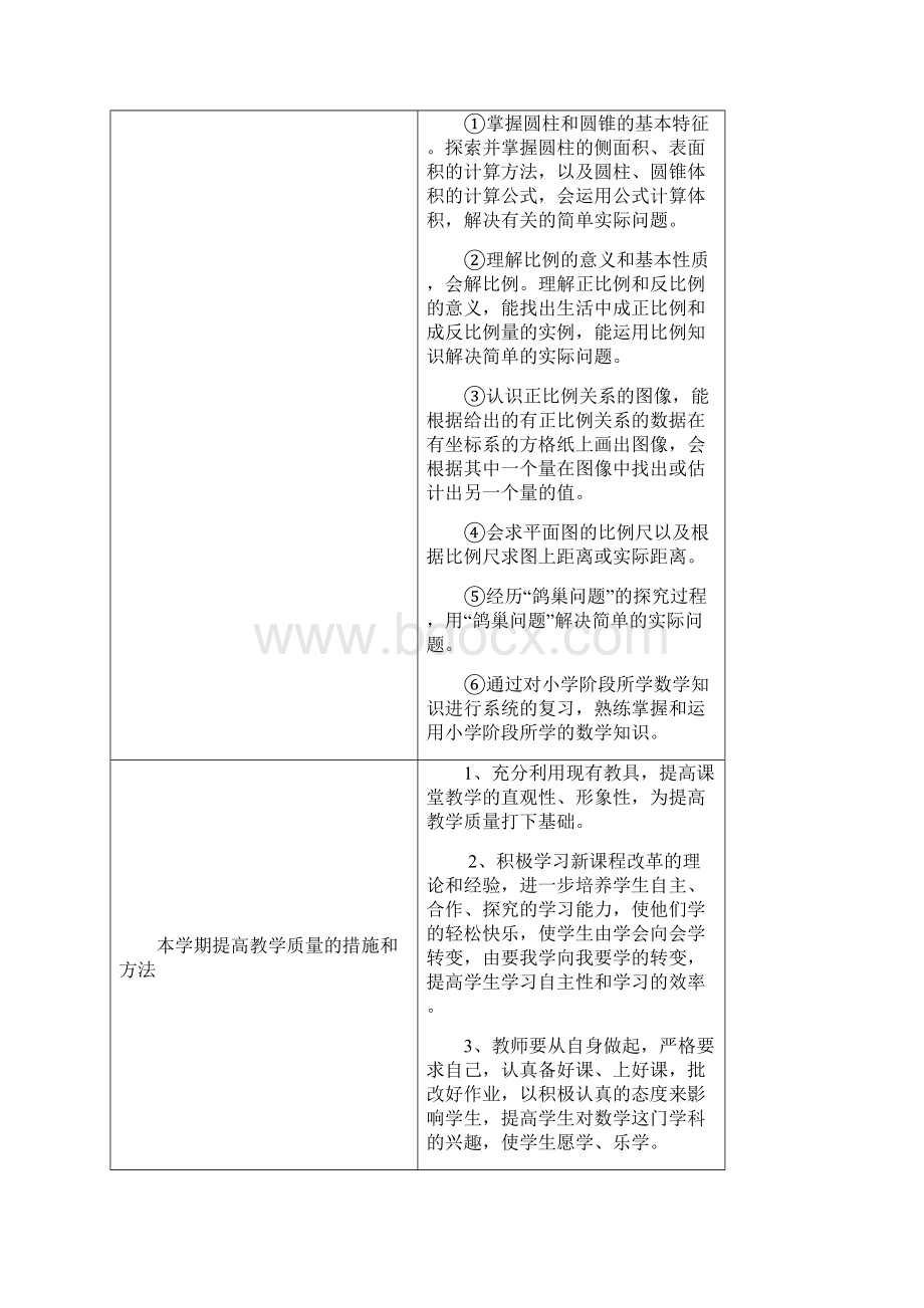 最新人教版小学六年级下册数学教学计划Word格式.docx_第3页