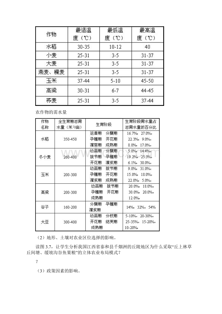 高中地理农业的区位选择教学设计学情分析教材分析课后反思Word格式.docx_第3页