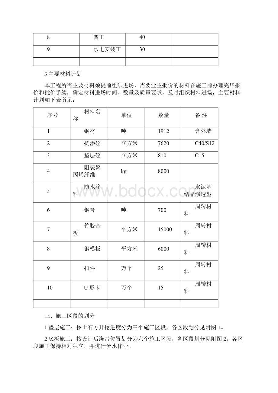 工程资料筏板基础施工方案.docx_第3页