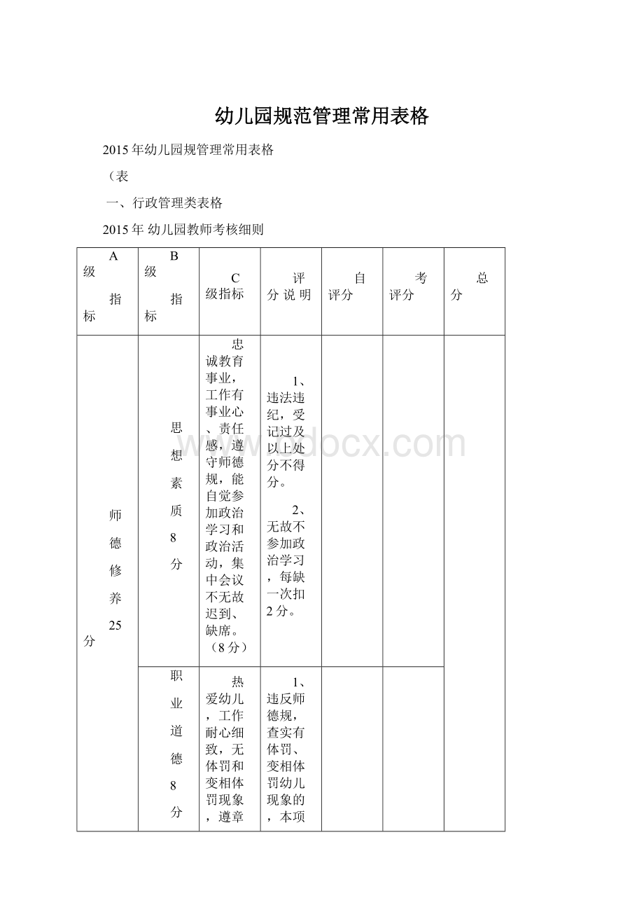 幼儿园规范管理常用表格.docx