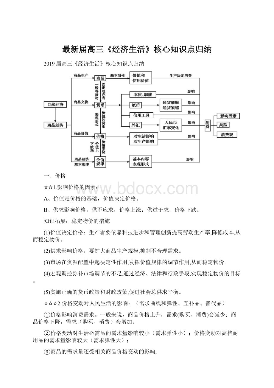 最新届高三《经济生活》核心知识点归纳Word下载.docx