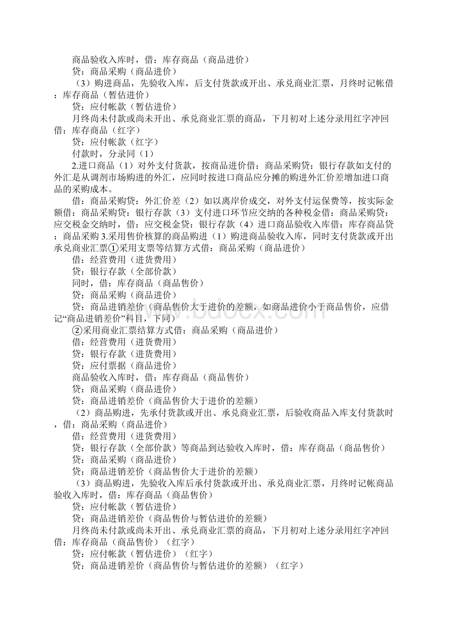 初级会计实务194个分录.docx_第3页