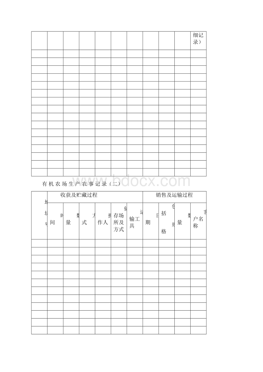 有机农场生产农事记录表.docx_第2页