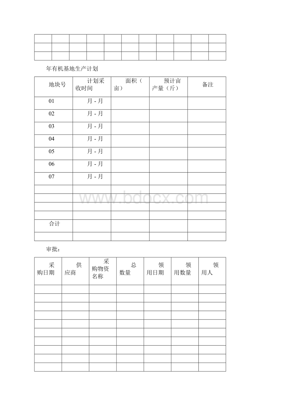 有机农场生产农事记录表.docx_第3页