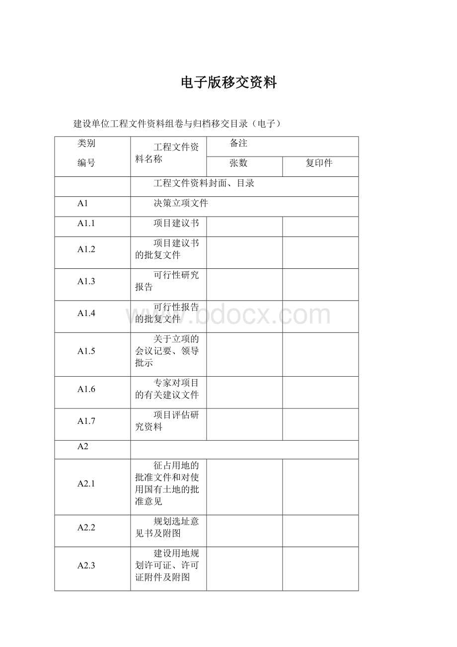 电子版移交资料Word格式文档下载.docx