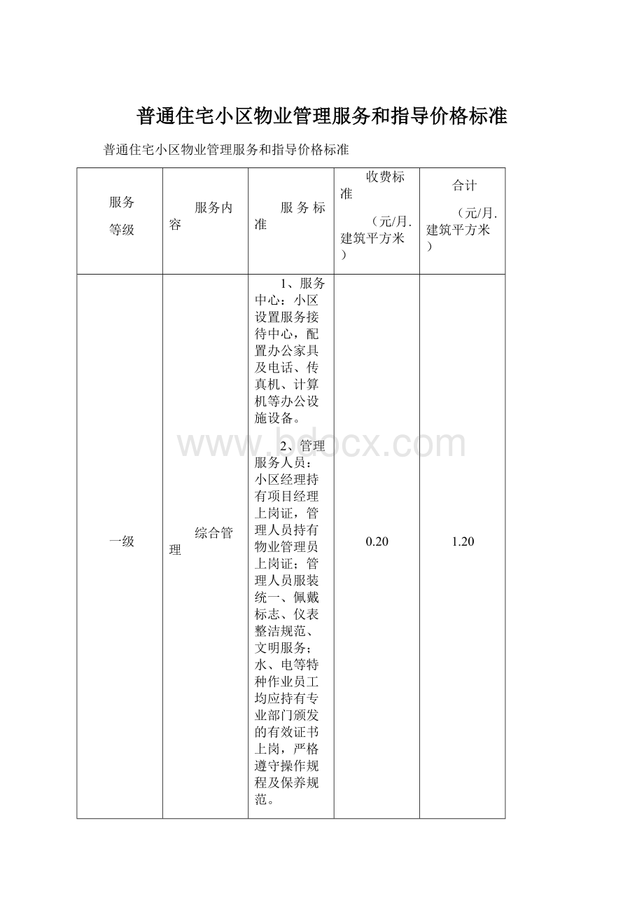 普通住宅小区物业管理服务和指导价格标准.docx