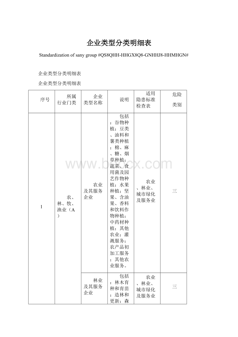 企业类型分类明细表.docx_第1页