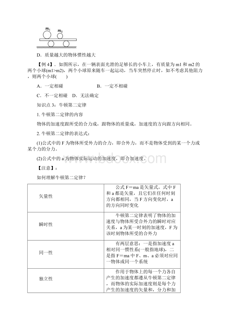 精品高中物理必修一牛顿运动定律知识点题型完美总结Word格式文档下载.docx_第3页