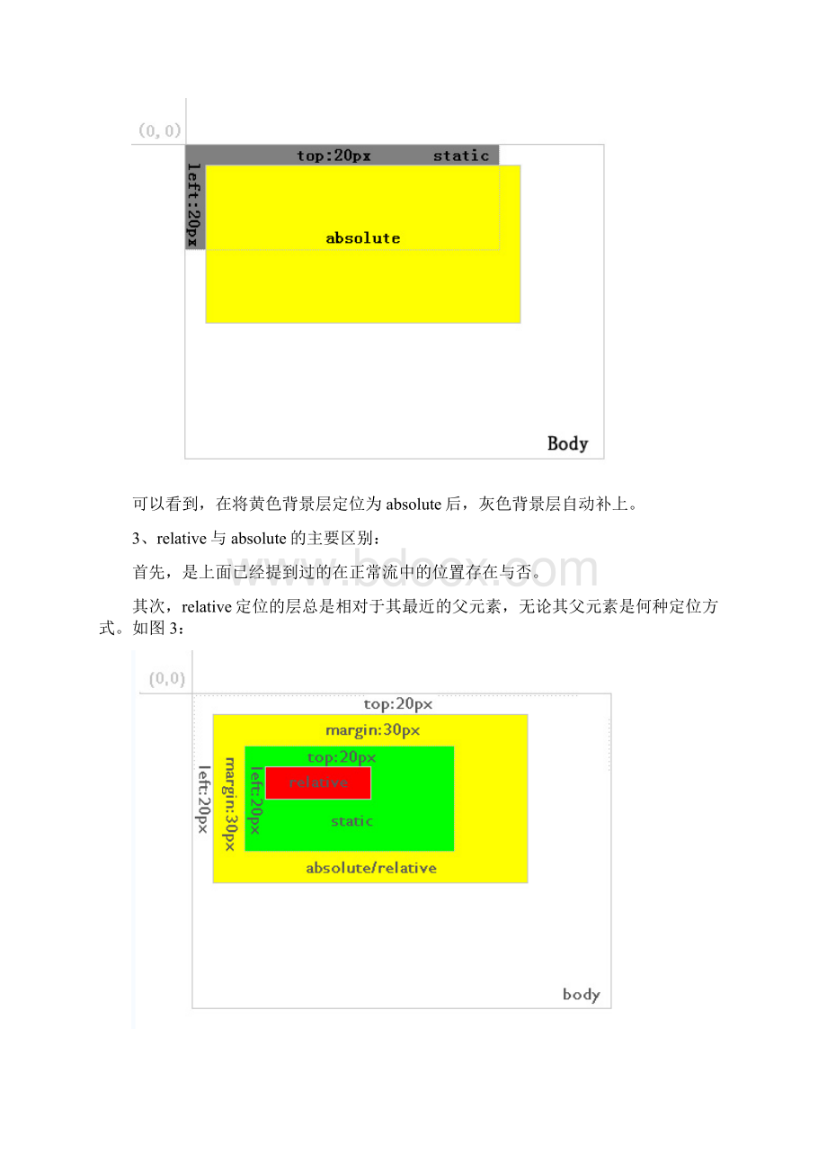 CSS总结.docx_第3页