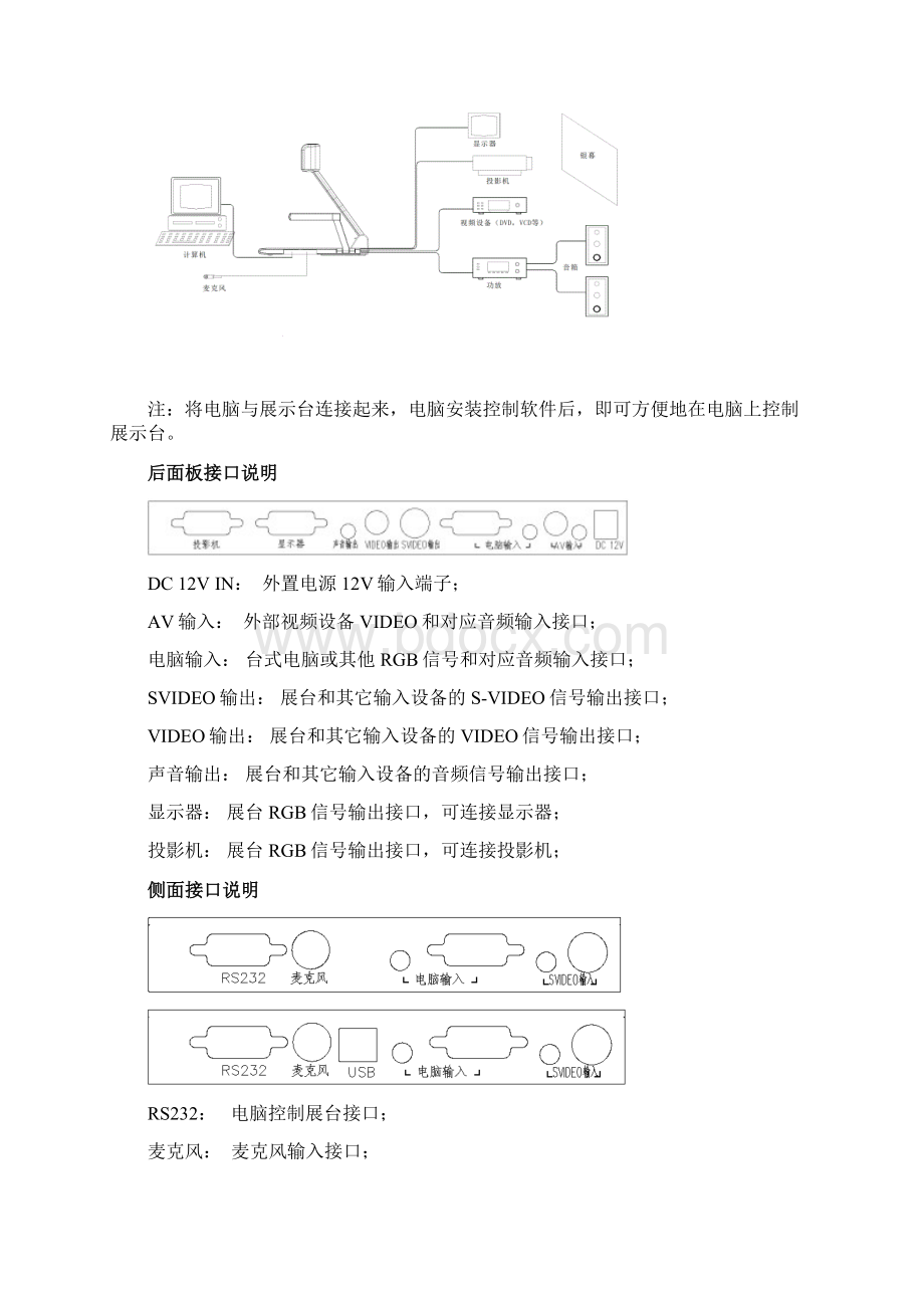 展示台说明书.docx_第2页