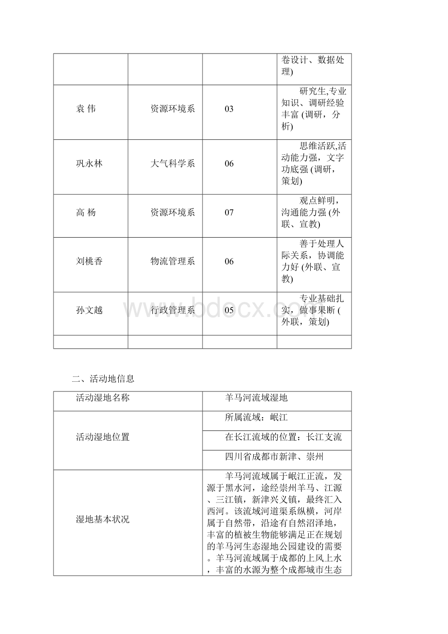 成都信息工程学院学生环境保护协会Word文档下载推荐.docx_第2页