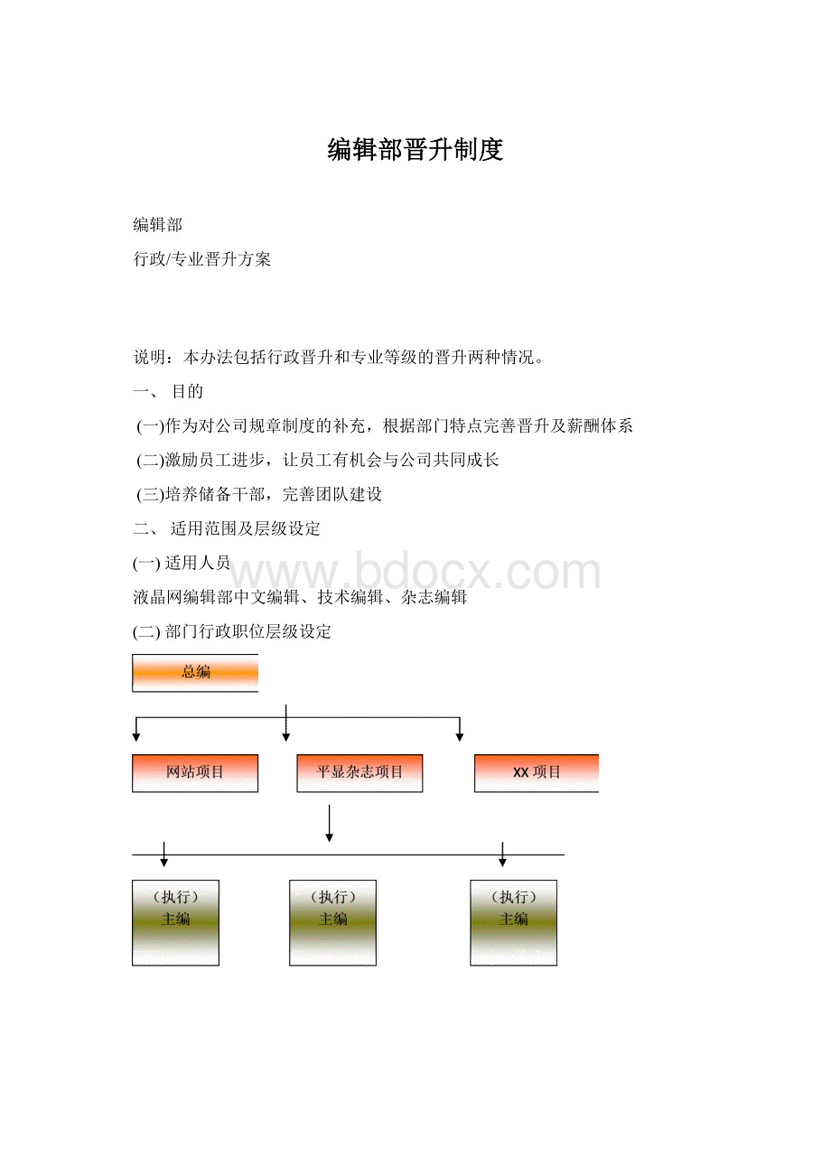 编辑部晋升制度.docx