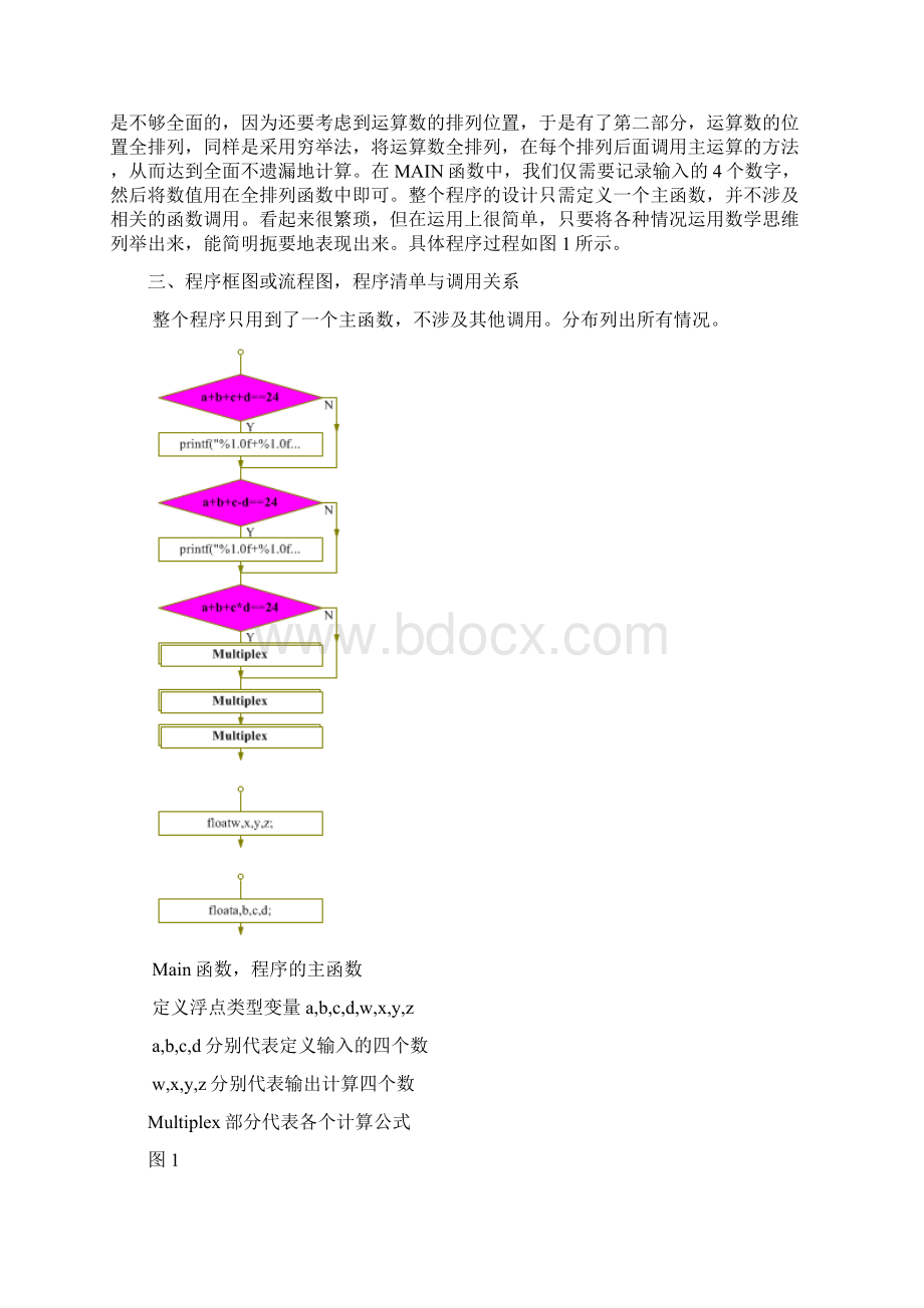 C语言程序设计计算24游戏实验报告Word文档下载推荐.docx_第2页