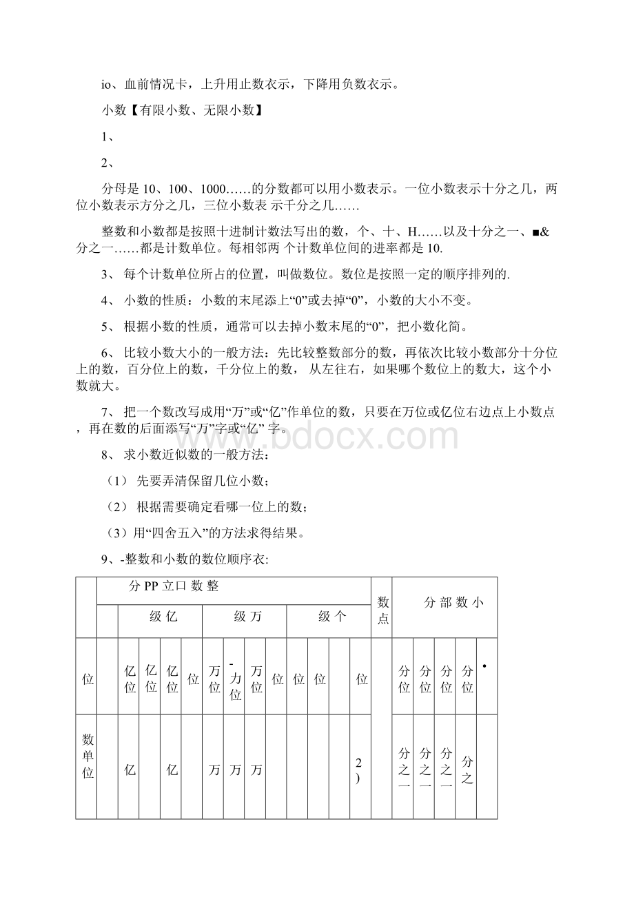 国标本小学数学总复习基础知识docx.docx_第2页