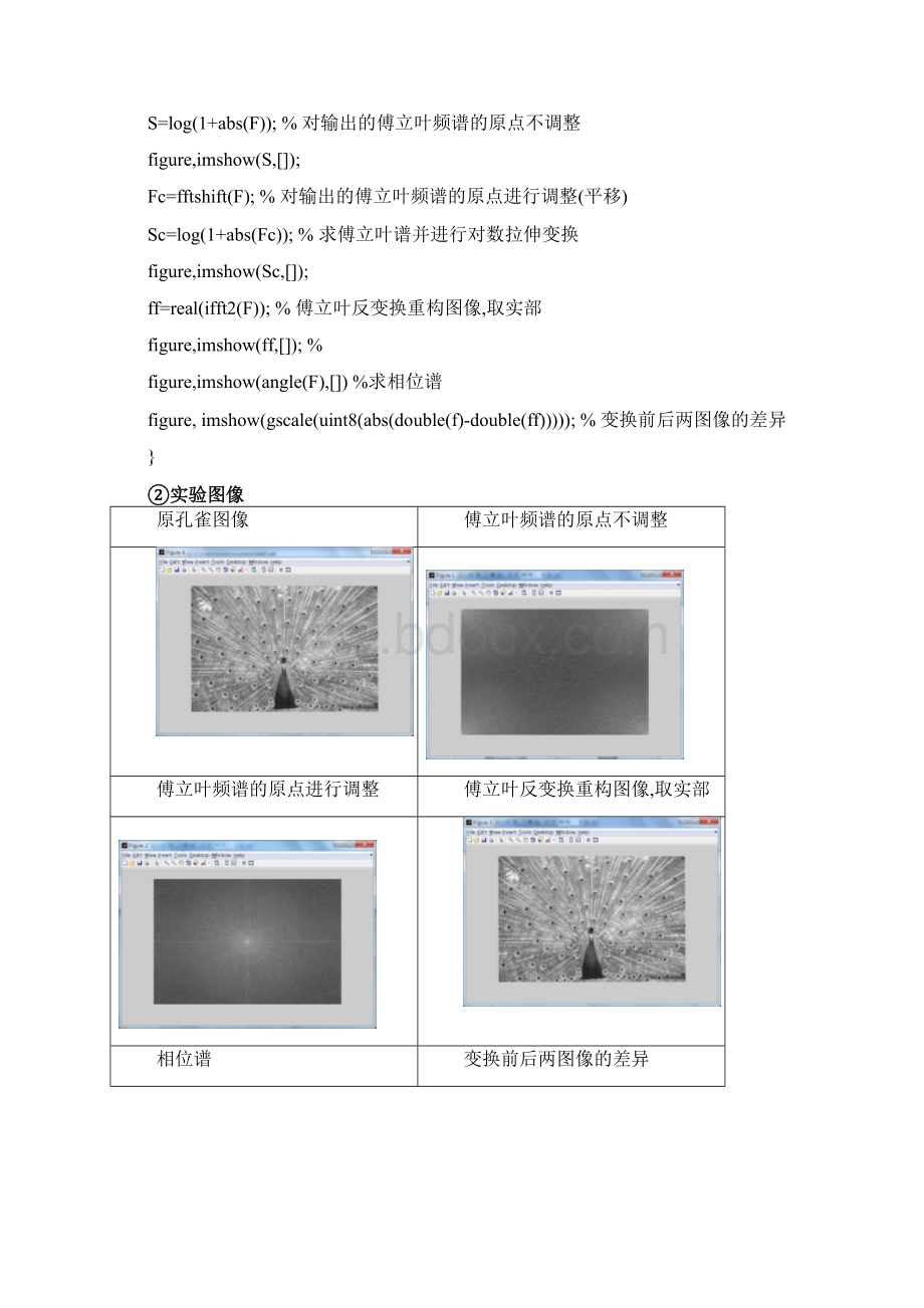 遥感数字图像处理matlab频域处理Word格式文档下载.docx_第3页