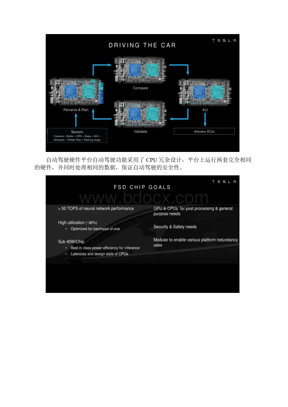 特斯拉的自动驾驶芯片.docx_第2页