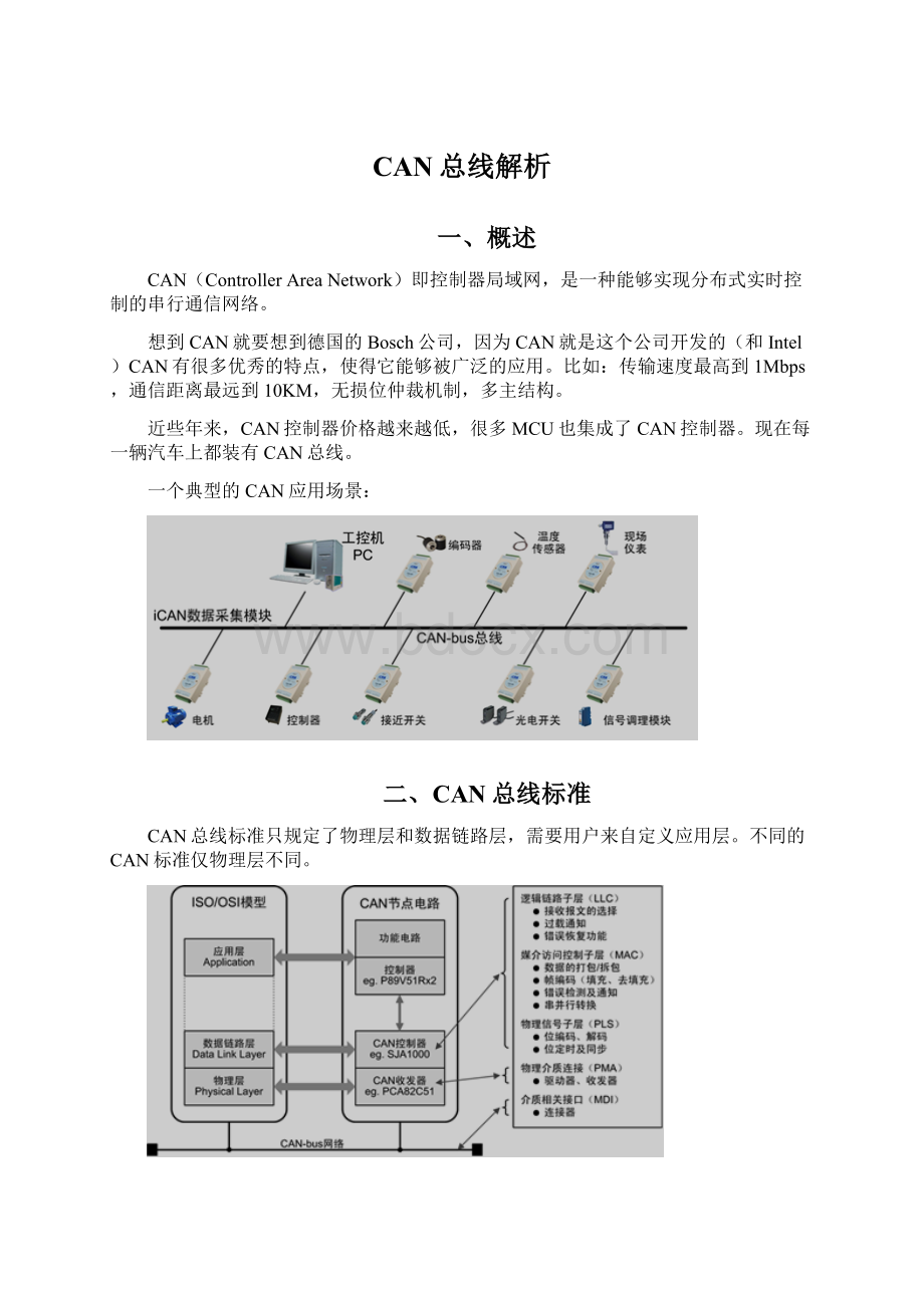 CAN总线解析.docx_第1页