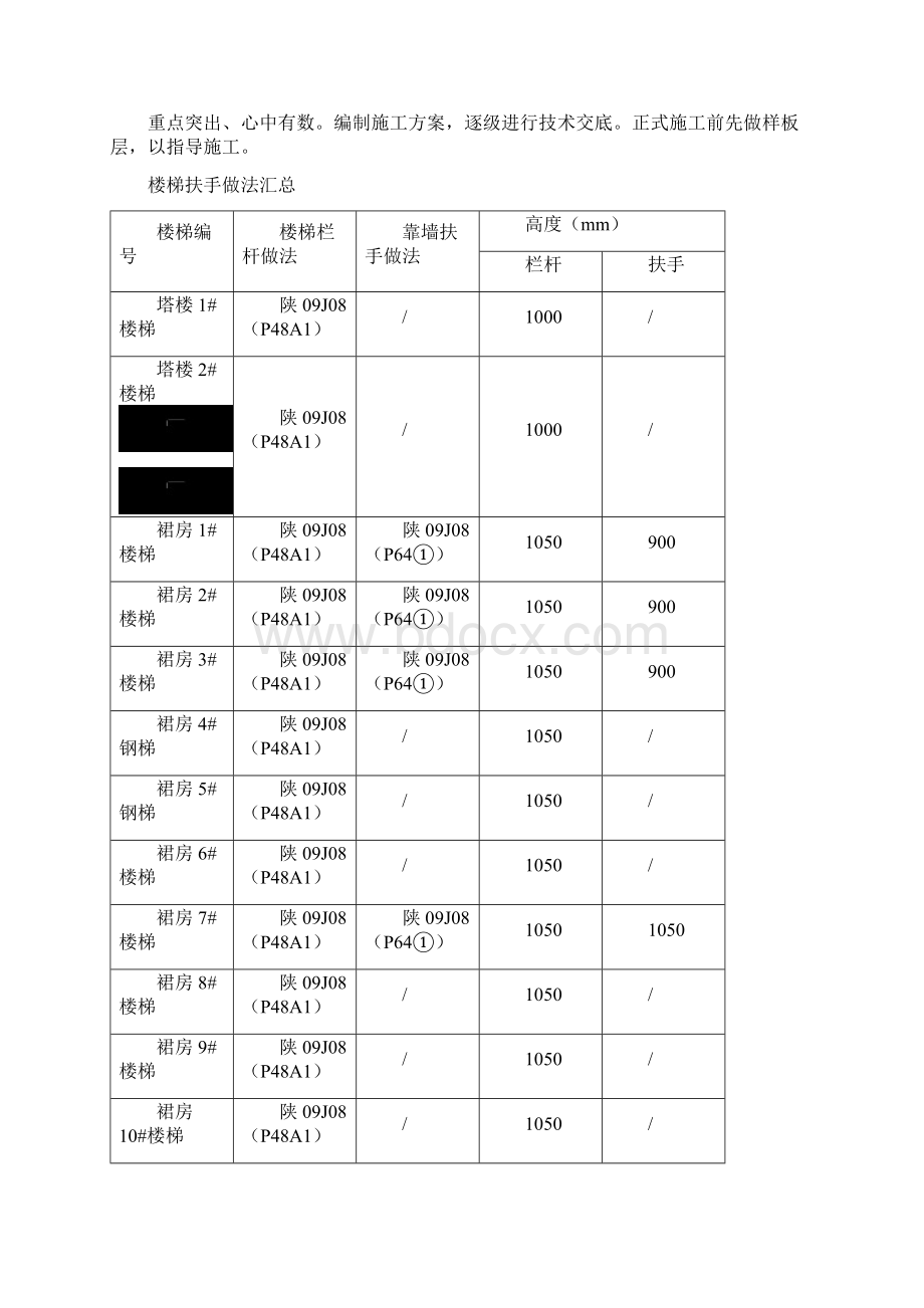 楼梯栏杆扶手施工方案Word下载.docx_第3页