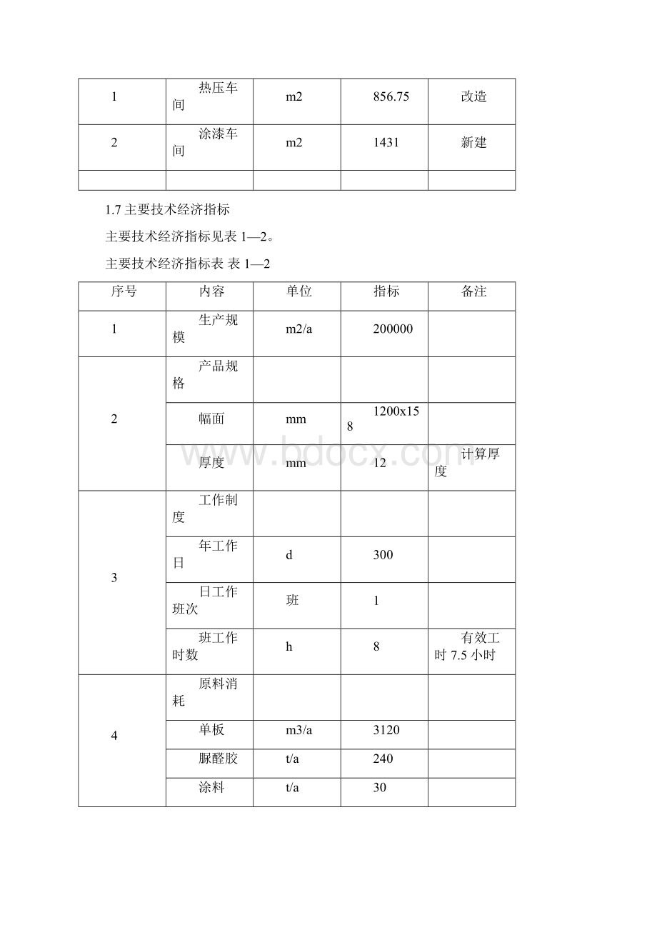 多层实木复合地板生产线改造工程可行性策划书.docx_第3页