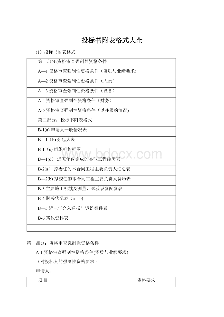 投标书附表格式大全.docx_第1页