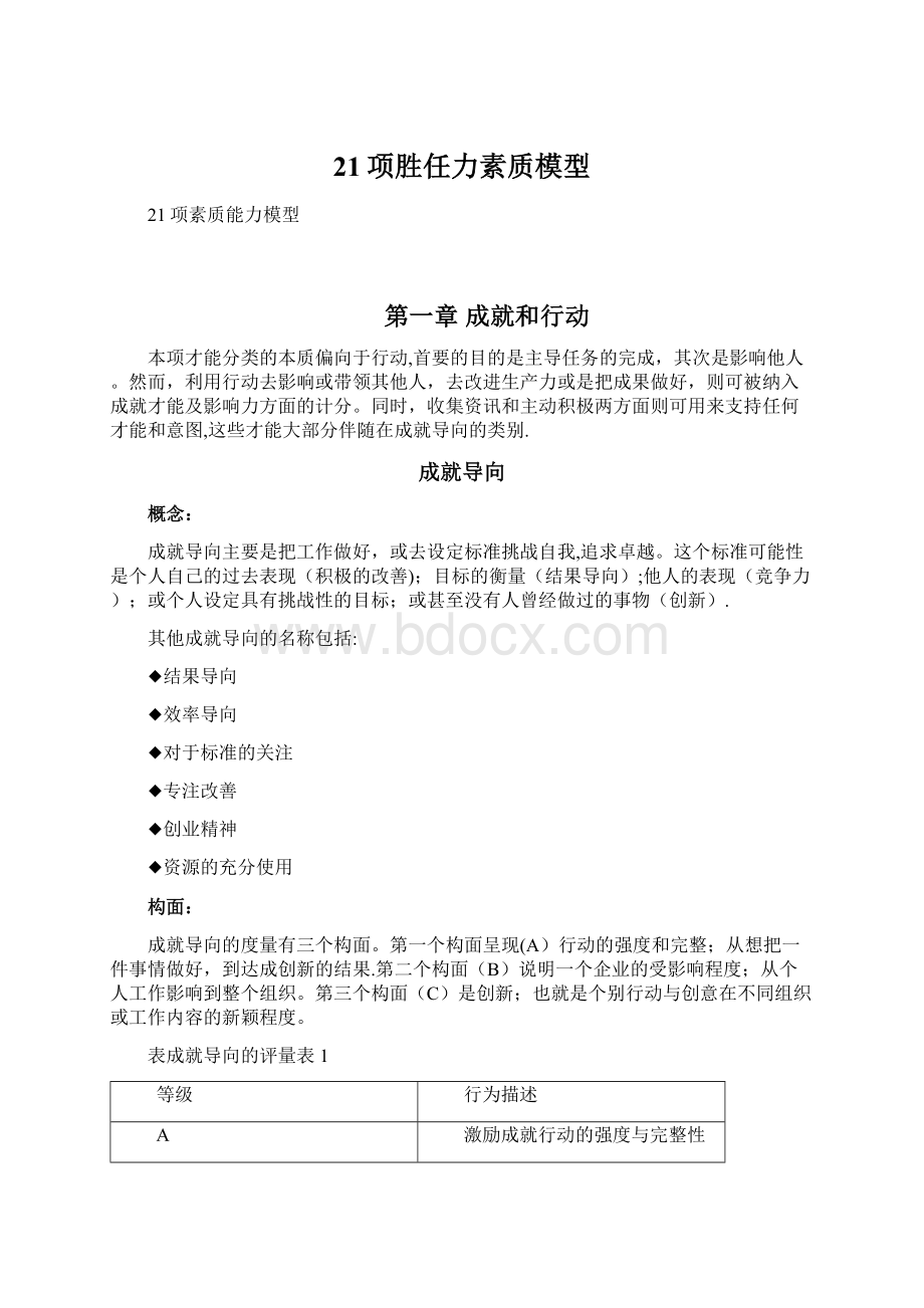 21项胜任力素质模型.docx