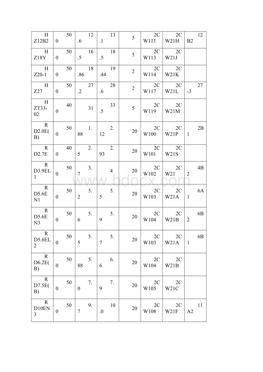 快恢复二极管参数.docx_第2页