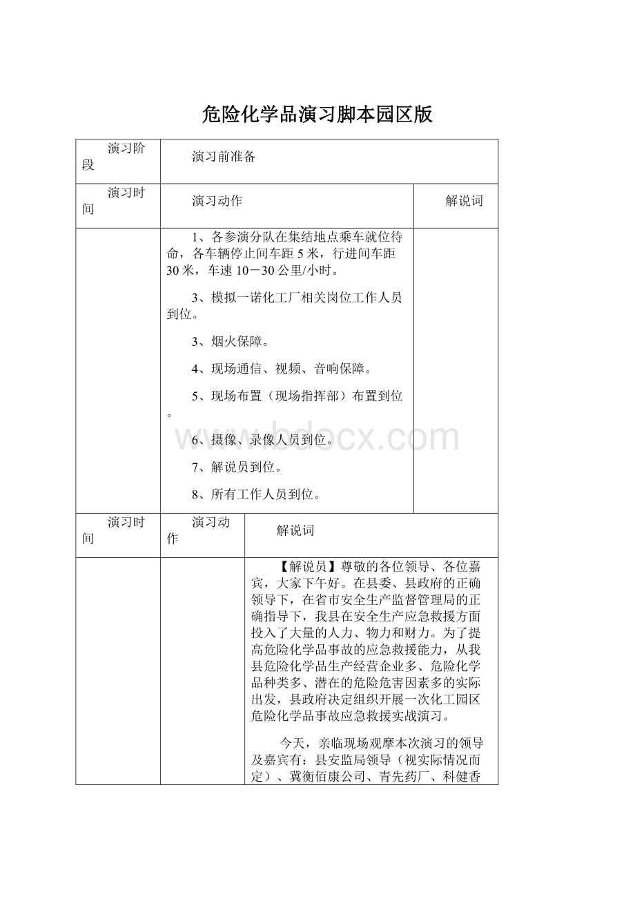 危险化学品演习脚本园区版.docx_第1页