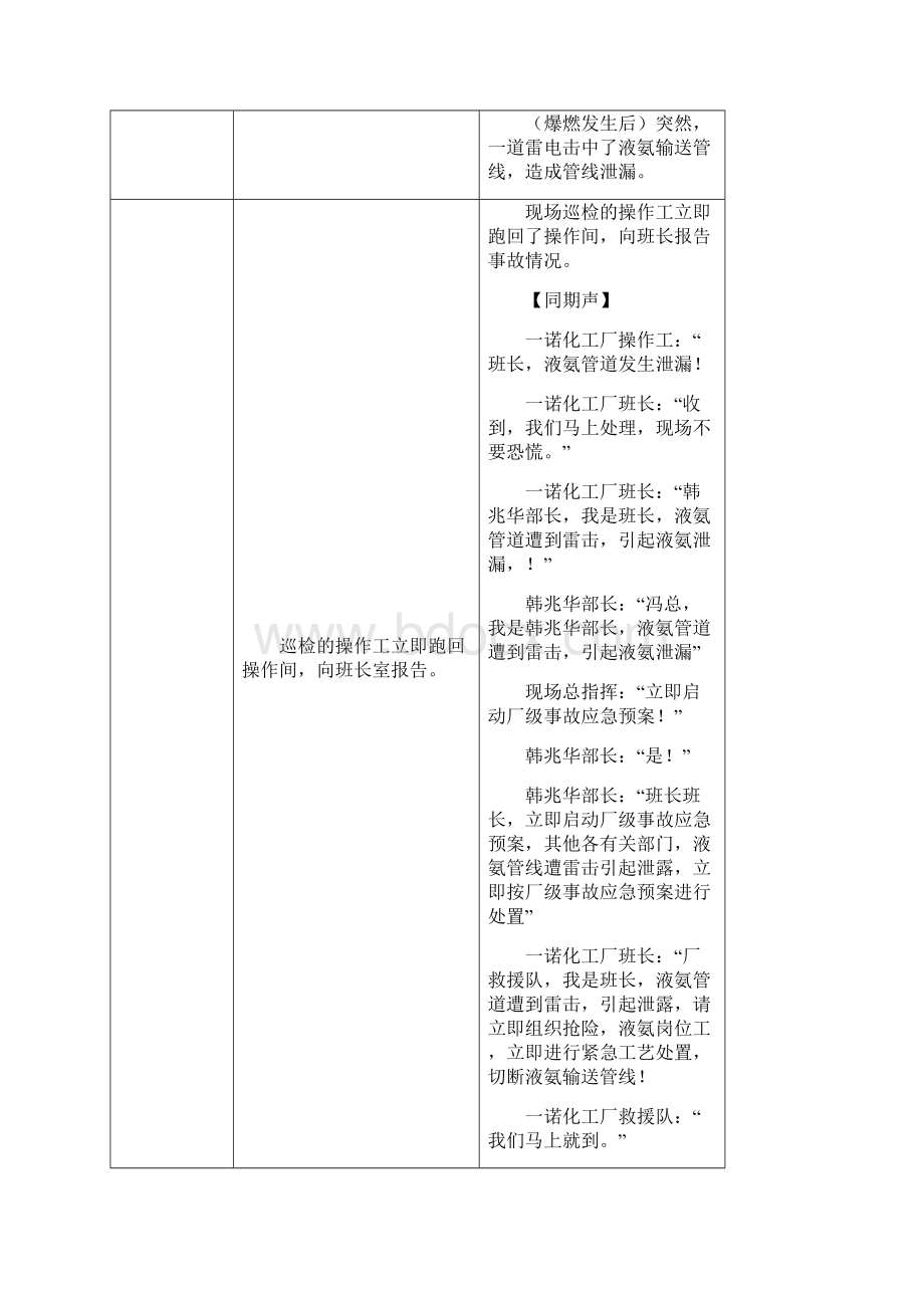 危险化学品演习脚本园区版.docx_第3页