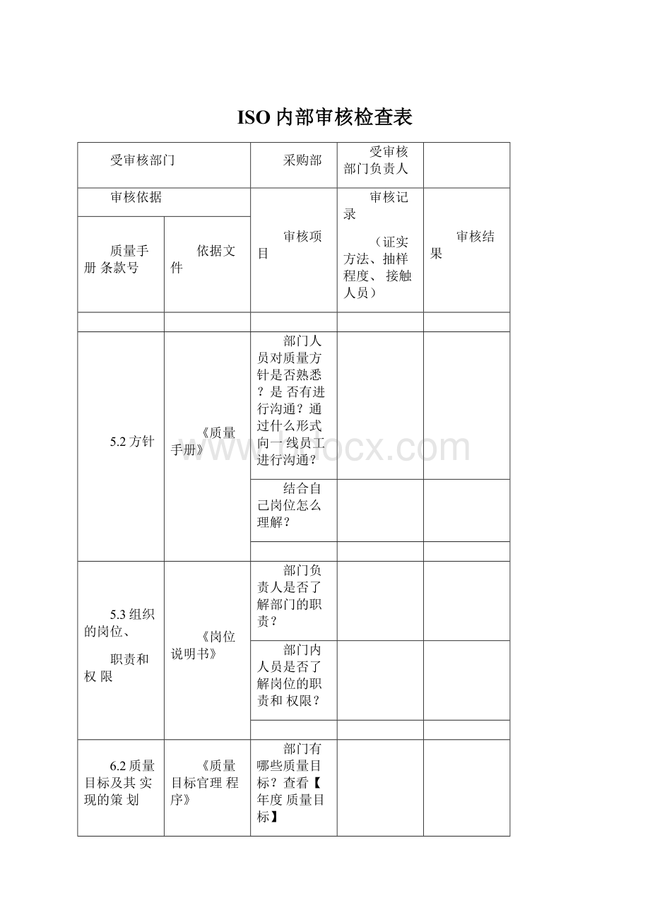 ISO内部审核检查表.docx