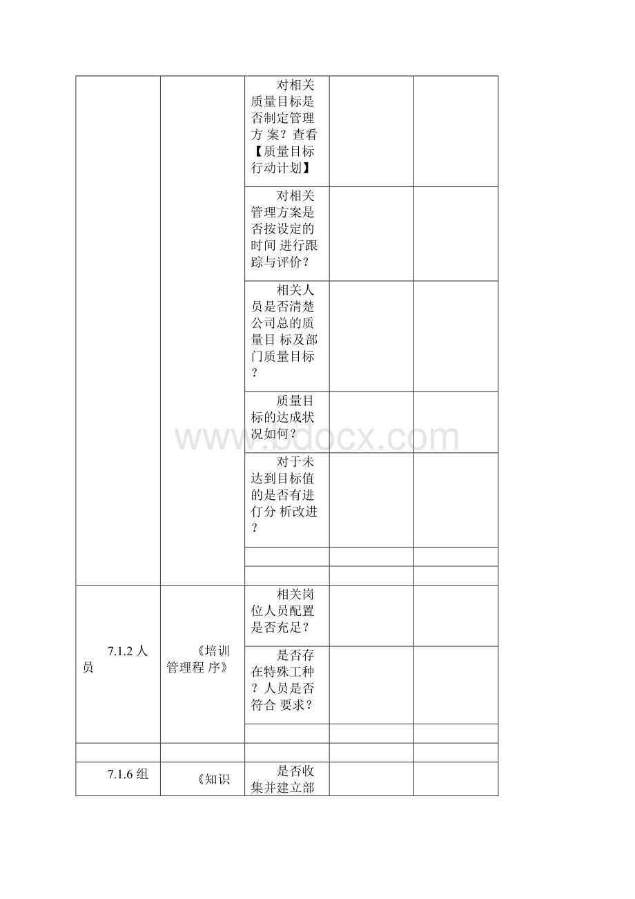 ISO内部审核检查表文档格式.docx_第2页