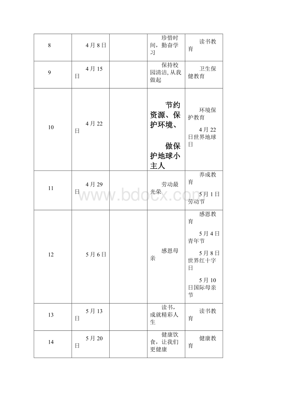 最新春东园小学国旗下讲话稿最新全学期.docx_第2页