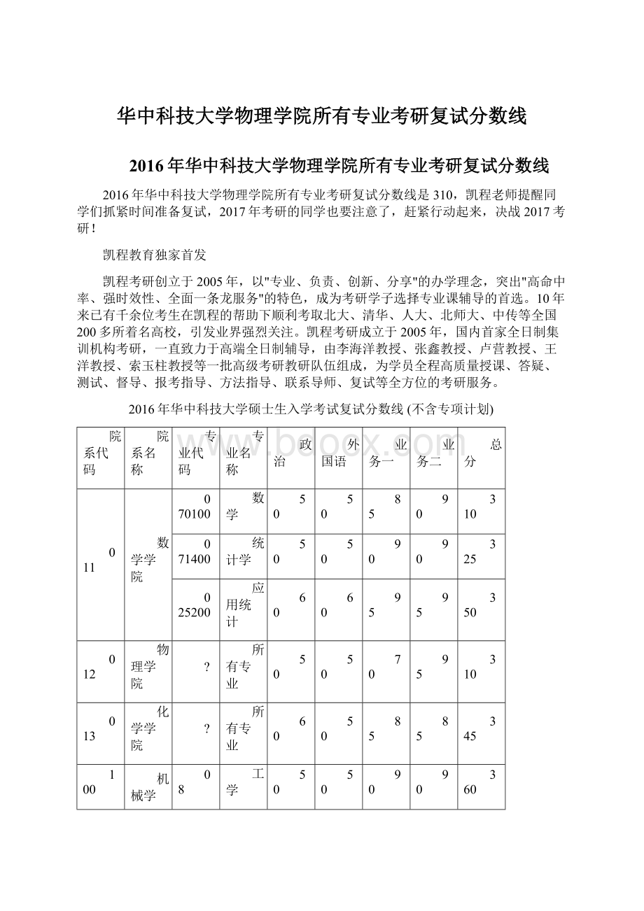 华中科技大学物理学院所有专业考研复试分数线Word文档下载推荐.docx