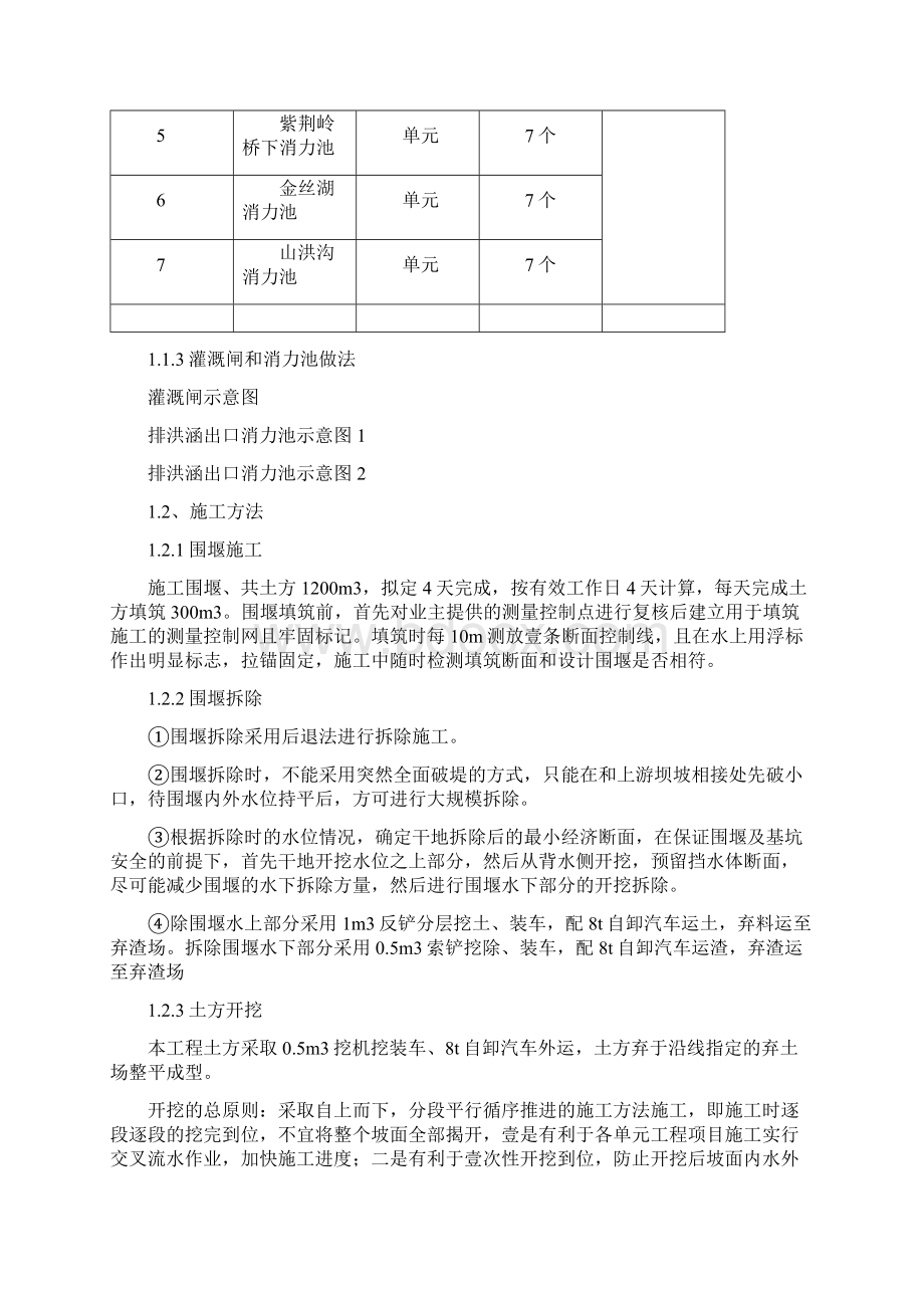 建筑工程管理灌溉闸及消力池分部技术施工方案.docx_第2页