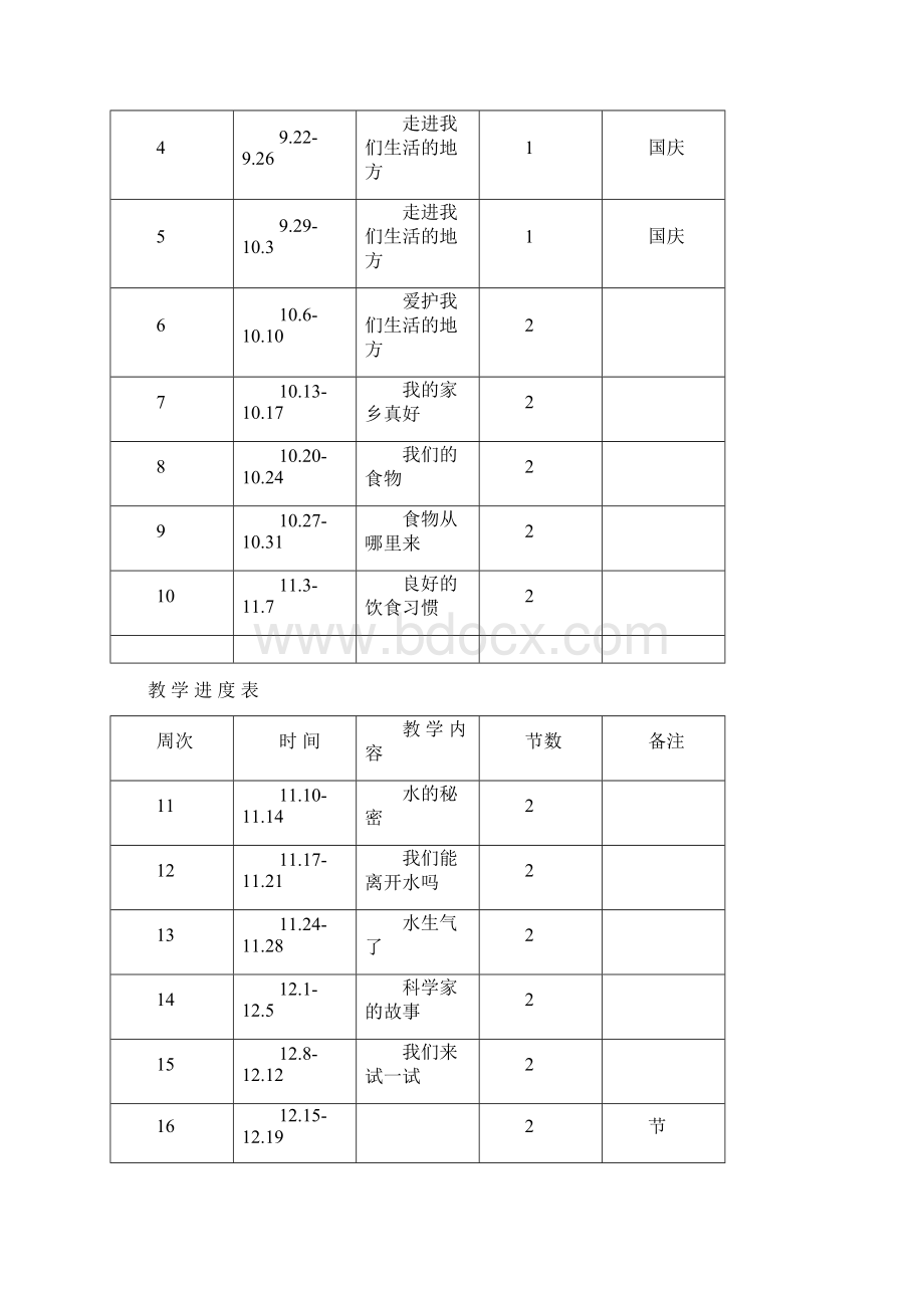 二上品德生活Word文件下载.docx_第3页