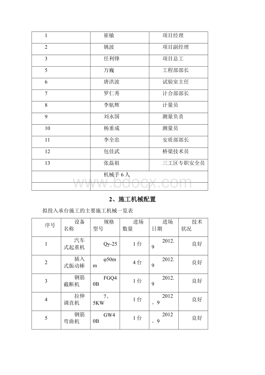 精品建筑施工资料上坪地盖梁施工方案.docx_第3页