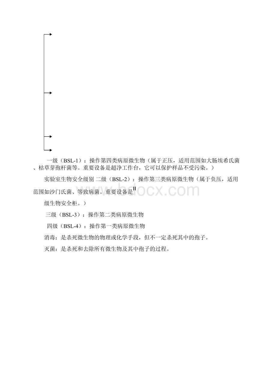 食品微生物学检验GB 系列知识点汇总.docx_第3页