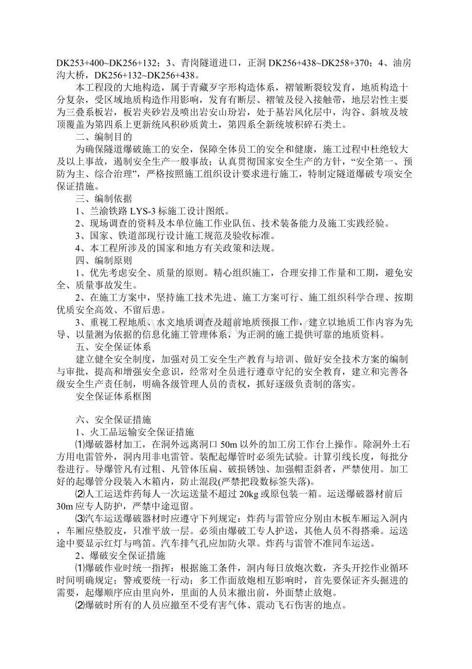 隧道爆破安全专项措施通用范本.docx_第2页