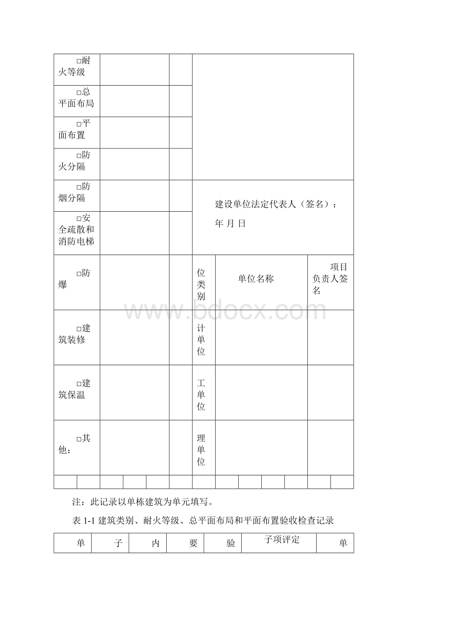 消防工程自验收表格Word下载.docx_第2页