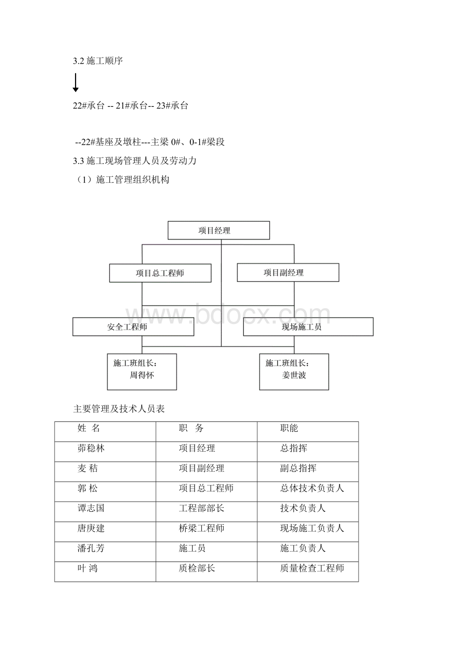 主墩大体积混凝土施工方案1文档格式.docx_第3页