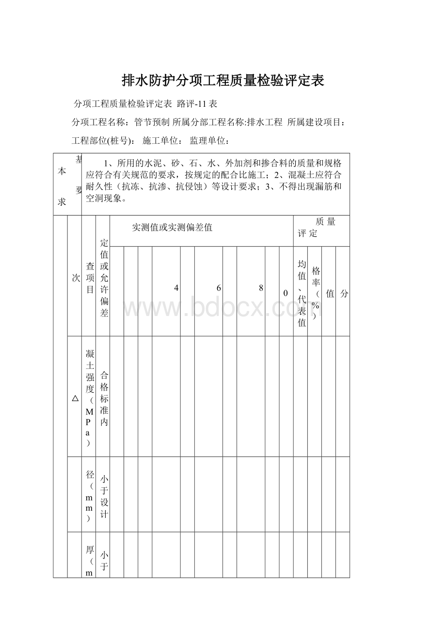 排水防护分项工程质量检验评定表文档格式.docx