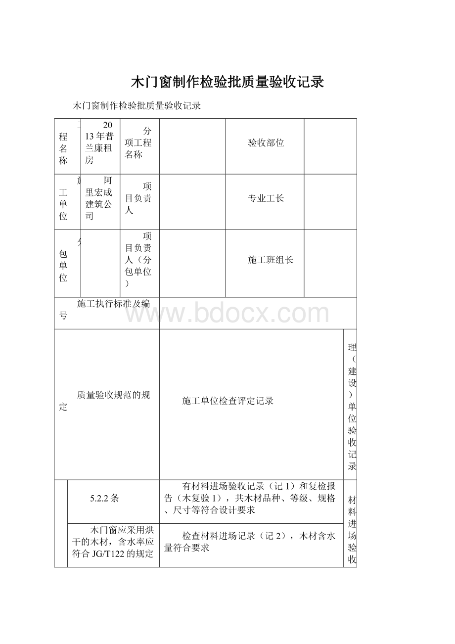 木门窗制作检验批质量验收记录.docx_第1页