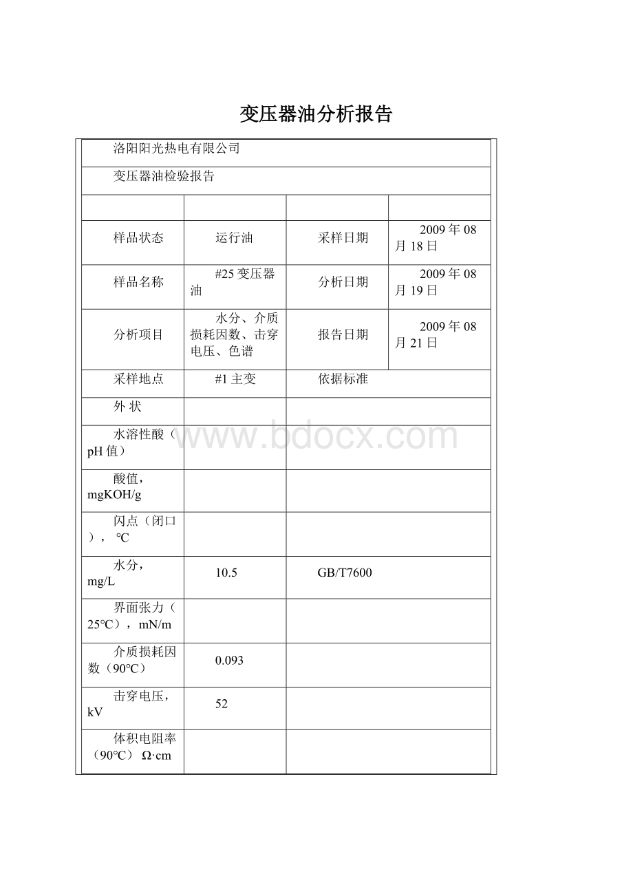 变压器油分析报告.docx