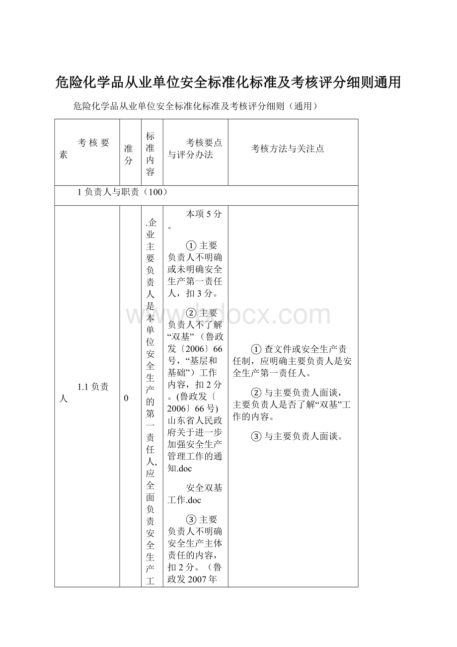 危险化学品从业单位安全标准化标准及考核评分细则通用.docx_第1页