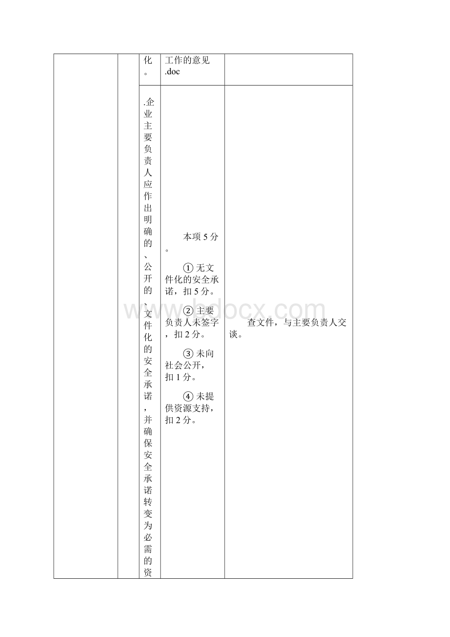 危险化学品从业单位安全标准化标准及考核评分细则通用.docx_第3页